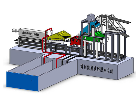 破碎脱水系统